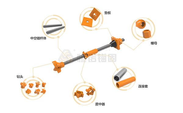 自進(jìn)式錨桿，自鉆式中空錨桿